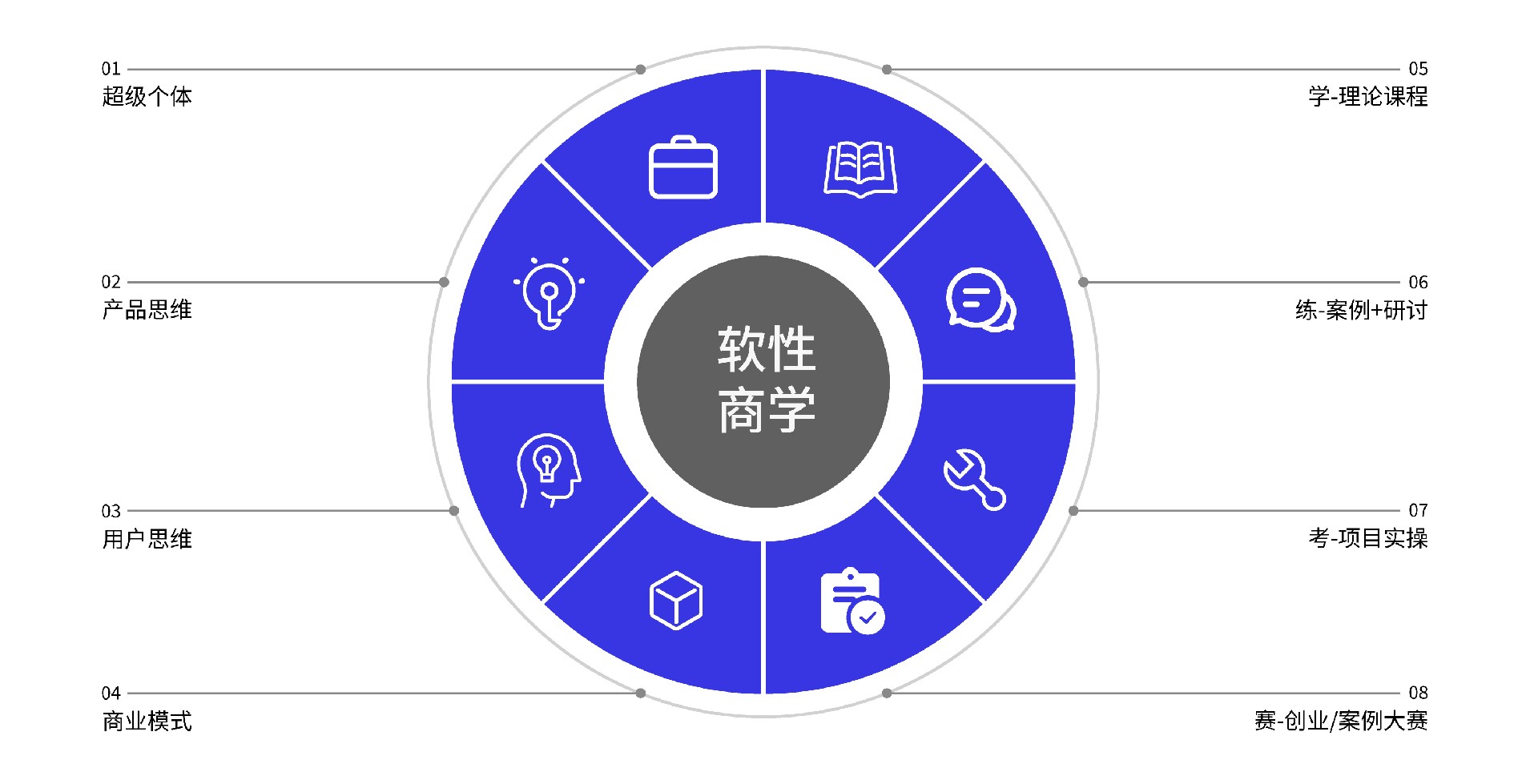 软性商学(1).jpg